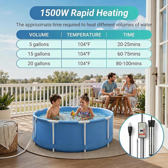 Hot Tub Heater -Portablepool Heater-1500W-Digital Display Temperature Control and Dry-Burn Protection-for Bathtubs-Buckets-Small Pools