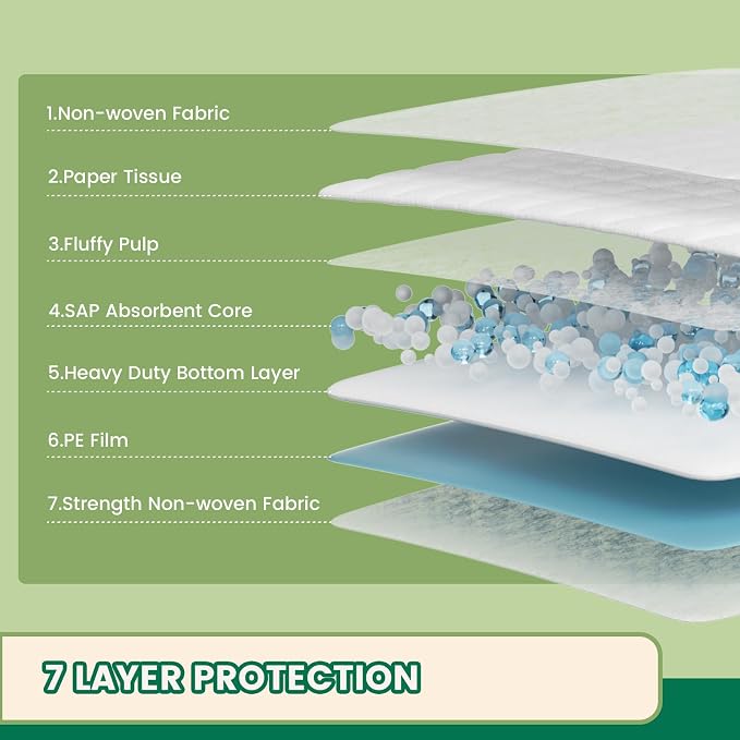 IMMCUTE 50 Count Puppy Pads, 30"x28" Extra Large Dog Pee Pads – 7-Layer Thick & Tear-Resistant, Super Absorbent, Leakproof, Quick-Dry, Disposable Training Pads for Dogs & Cats