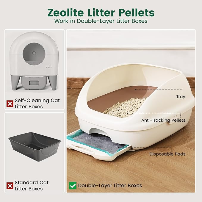 Gardner Pet Non-Clumping Zeolite Cat Litter Pellets (7Lbs Bundle), High-Absorbent Mineral Refill for Double-Layer Sifting Litter Boxes, 99.9% Dust-Free & Superior Odor Control, Unscented (3.5Lbs x 2)