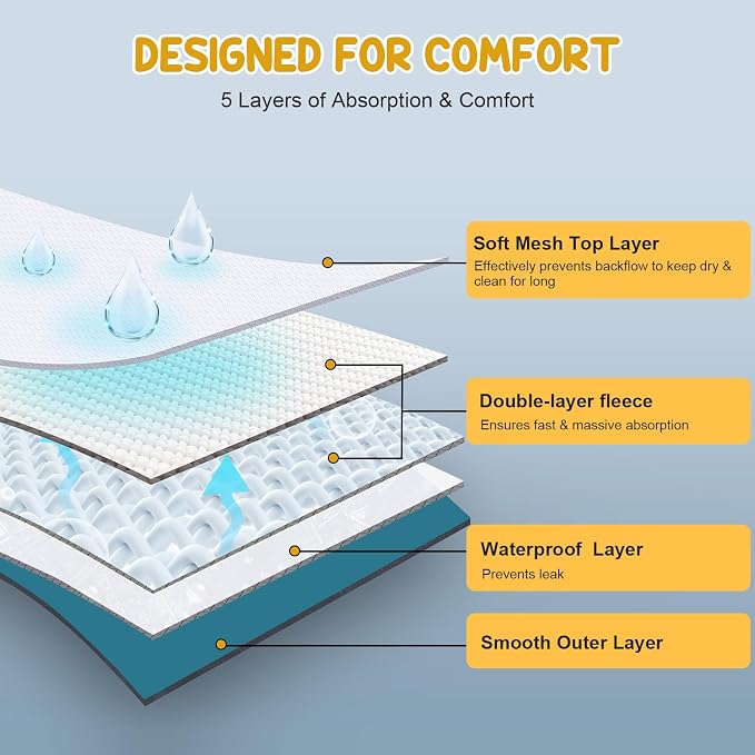 3 Pack Avont Male Dog Belly Band with Suspenders, Reusable Boy Doggie Diaper with Harness, Escape Proof, Non-Slip, Washable Doggy Pee Wraps for Small Medium Large Dogs