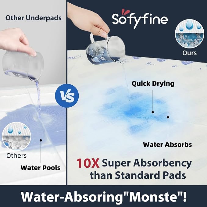 SOFYFINE Disposable Adult Underpads 36"x30" XXL Extra-Large Incontinence Bed Pads – Mattress Protector Pee Pads for Adults Kids, Bed Protection & Training [60 Pads]