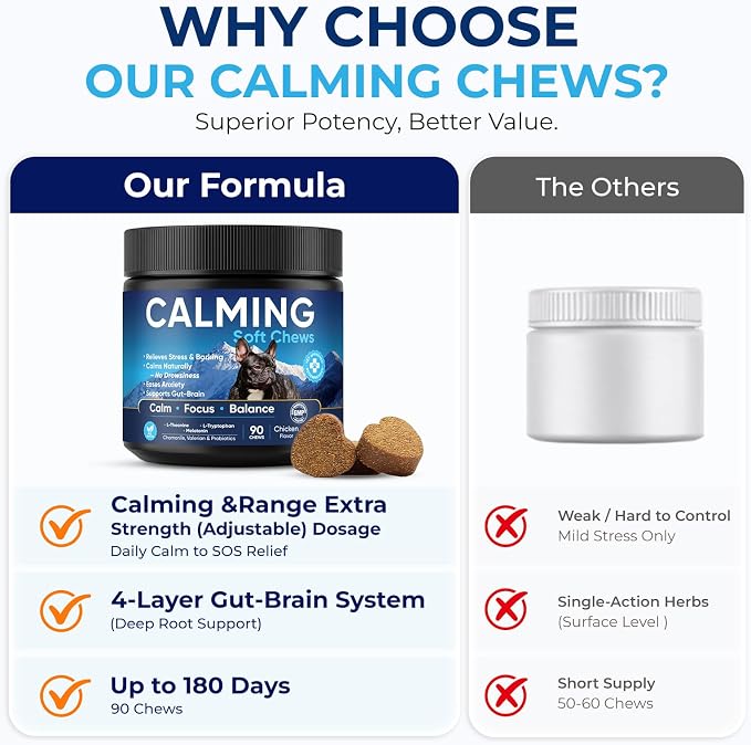 Calming Chews for Dogs 90pc Dog Calming Chews - Anxiety Relief Relaxing Calm Dog Melatonin Treats,Bites for Puppy,Small-Large Dogs Anxiety,Daily Stress & Separation,Fireworks, Thunder, Barking Support