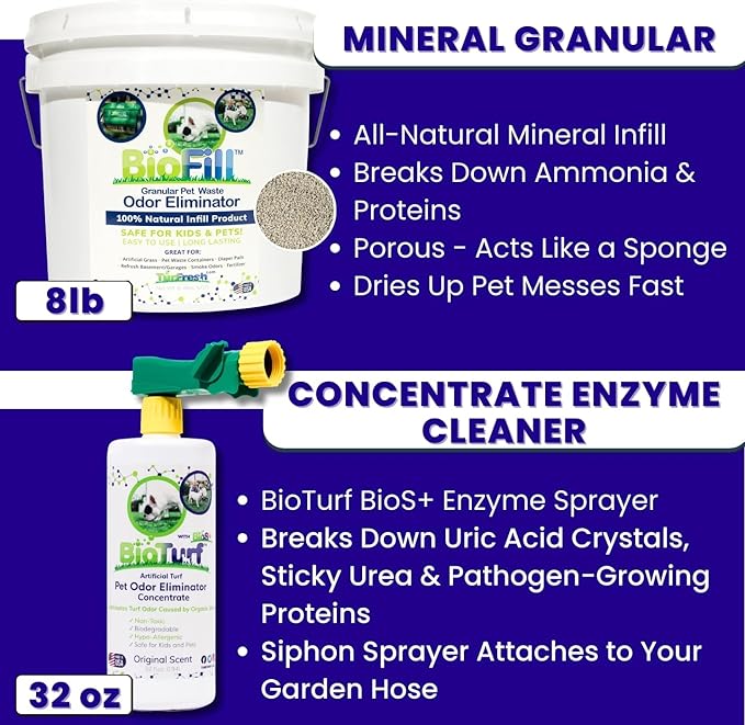 BioTurf Mini Power Pack Turf Cleaner for Pet Urine Outdoor - Artificial Turf Cleaner Concentrate - Yard Deodorizer for Dog Urine & Feces - Enzyme Kennel Odor Eliminator 32 oz Spray & 8 lb Infill