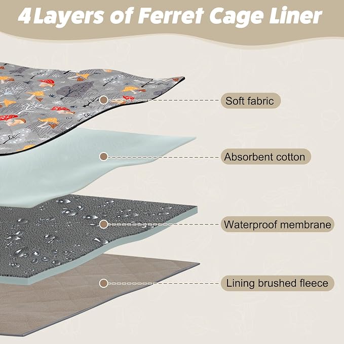 Bienbee Ferret Cage Liner Set, Waterproof Ferrets Cage Accessories for Small Animals Rats Chinchillas Hedgehogs Ferrets(Gray Mushroom, Double Unit Combo)