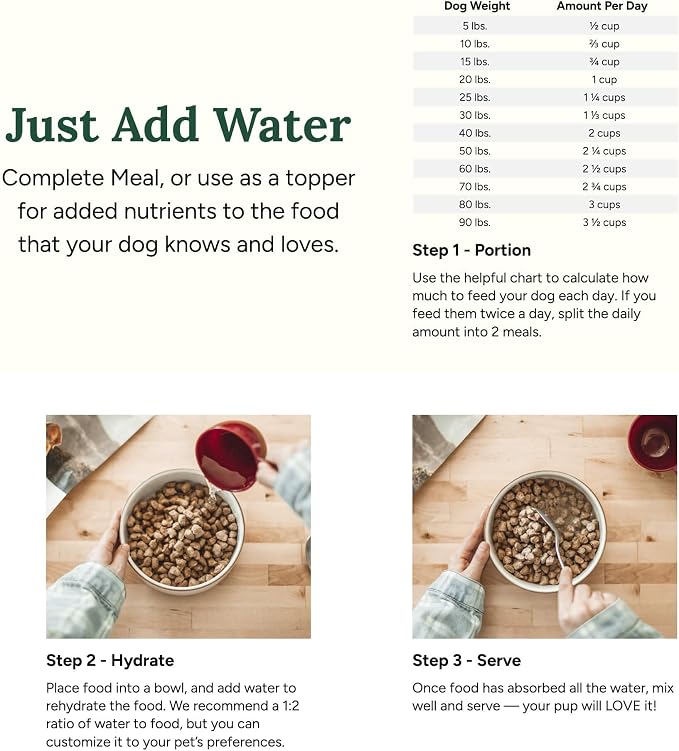 360 Pet Nutrition Freeze Dried Complete Multi Protein Meal for Adult Dogs, High Protein, Omega 3's, No Fillers, Made in The USA + Bison Liver Treat
