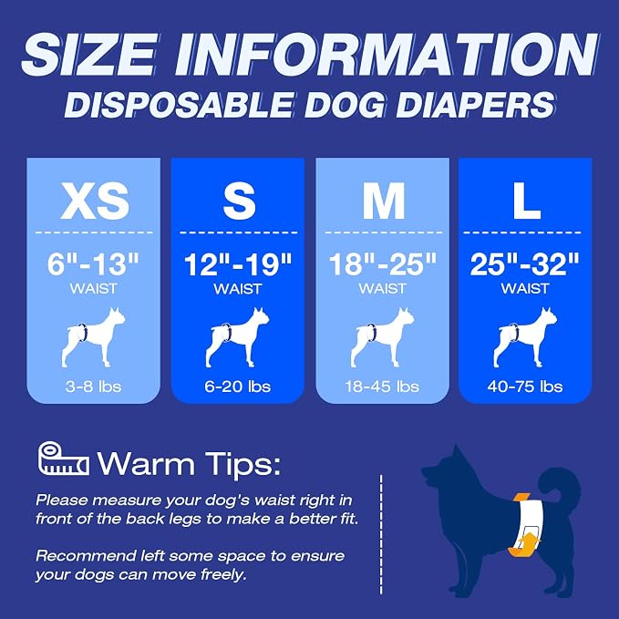 Pet Soft Male Dog Diapers - Disposable Male Dog Wraps with Wetness Indicator, Puppy Diapers for Pets Excitable Urination or Incontinence, 50pcs XSmall