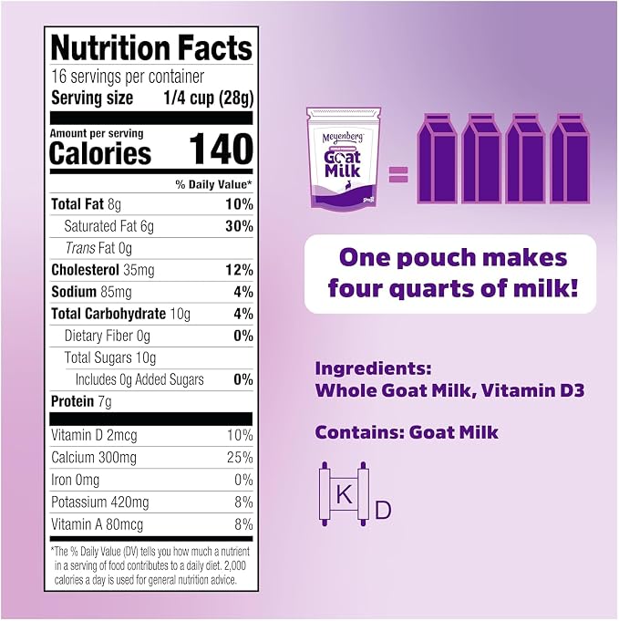 Meyenberg Whole Powdered Goat Milk, 16 Ounce (Pack of 3)