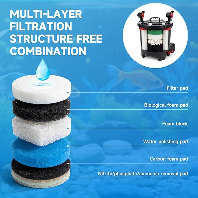 27Pcs Filter Media Replacement Kit, Replacement Filter Media Kit Compatible with Fluval FX2 FX4 FX5 FX6 Filter Media, Aquarium Filter Media Kit, Including Carbon Pad, Foam block, Filtering Medium etc