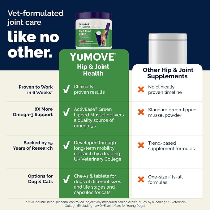 YuMOVE Adult Dog Hip & Joint Soft Chews, ActivEase Green Lipped Mussel, Glucosamine for Dogs, Hyaluronic Acid & Omega 3 - Barbecue Flavor (150ct Chews, Regular Strength)