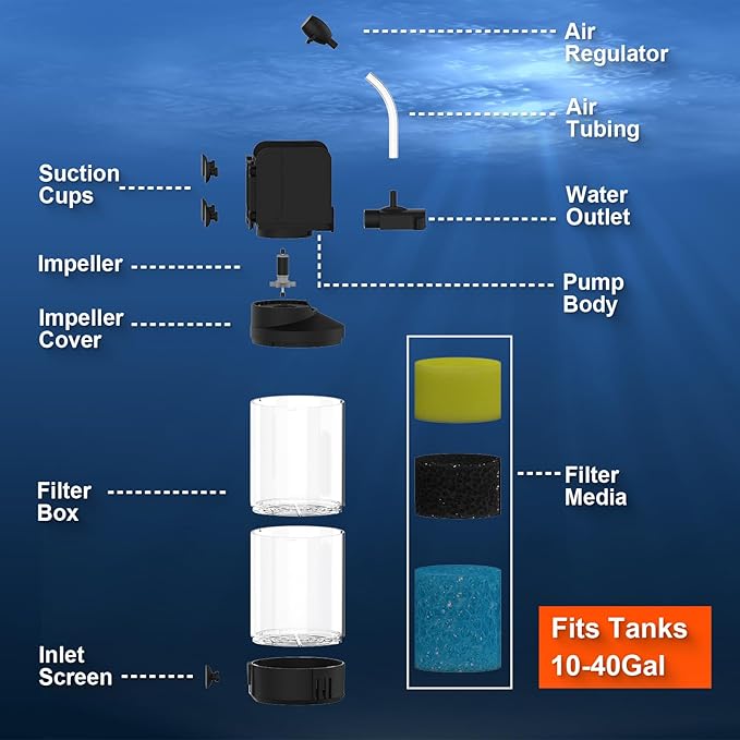 AquaMiracle 3-Stage Aquarium Filter (for 10-40 Gal Tanks) with Filter Sponges Pack (Including 2 x Coarse Sponge, 2 x Fine Sponge & 4 x Carbonized Sponge)
