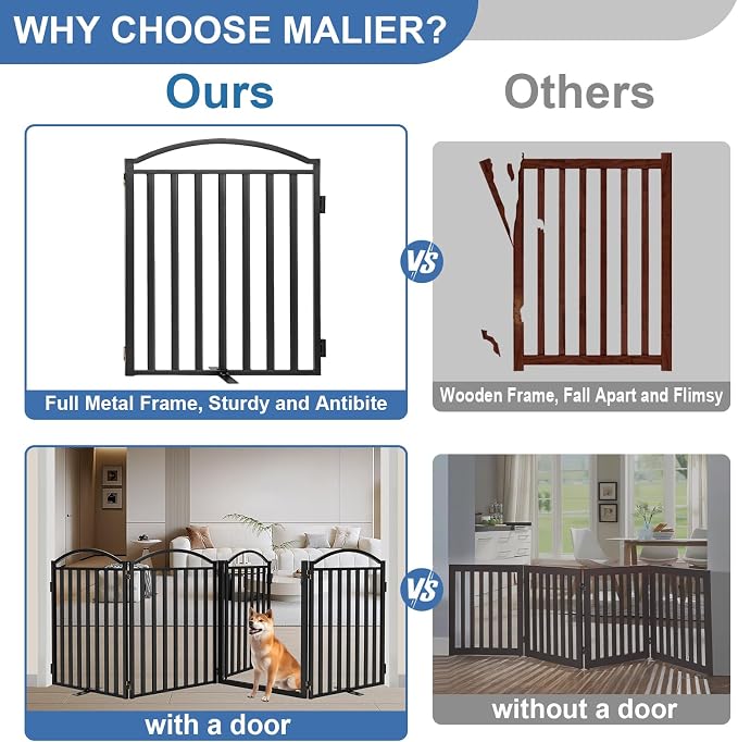 Malier Metal Freestanding Dog Gates with Door, 32'' Height Outdoor Indoor Dog Fences, Extra Wide Foldable Puppy Gate Free Standind Tall Pet Gate for Stairs, Hallways, Doorways, Yard (Black 6 Panels)
