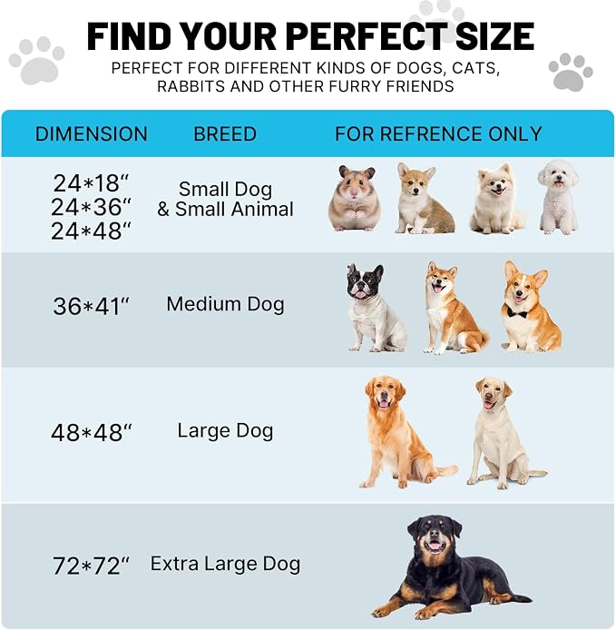 Extra Large Washable Pee Pads for Dogs and Cats,72x72In 5-Layer Ultra-Absorbent & Leak-Proof Potty Training Pads, Non-Slip Whelping Potty Pads for Housebreak Crates, Floors, Cars, Blue 1 Pack