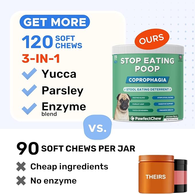 PAWFECTCHEW Coprophagia Deterrent for Dogs & Breath Aid Support - No Poo Chews for Dogs w/Probiotics, Digestive Enzymes Stop Dog Poop Eating - Stool Eating Deterrent - Made in USA