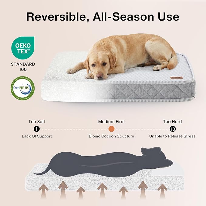 ZOMISIA Breathable Orthopedic Dog Bed for XL Dog, Reversible Warm & Cooling Dog Bed Mattress for All Season, 4" Thick Honeycomb Supportive Pet Bed with Detachable Non-Slip Bottom, Waterproof Cover