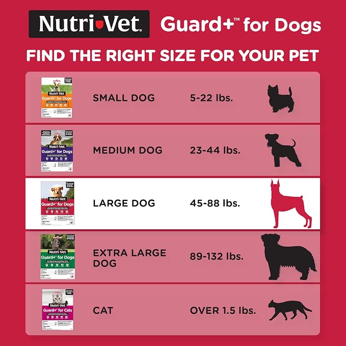 Nutri-Vet Guard+ for Dogs, Flea and Tick Prevention Spot On Drops, Topical Treatment for Dogs 45-88 lbs, Puppy Essentials, Waterproof Formula, 3 Monthly Doses, 90 Days of Protection