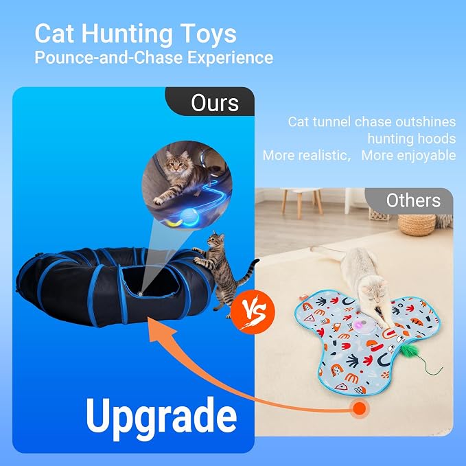 Interactive Cat Toys, Fast Rolling Toy Ball in Round Cat Tunnel, Automatic Cat Toy for Indoor Cats, Cat Hunting Toys for Indoor Cats