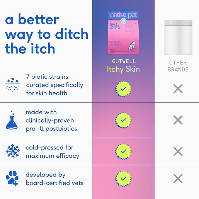 Native Pet Skin & Coat Support Pack Bundle: 60 Scoops GutWell Itchy Skin - Dog Itching Skin Relief & Seasonal Allergy Itch Relief & 8 Oz. Salmon Oil for Dogs & Cats – Pure Omega-3 Fish Oil