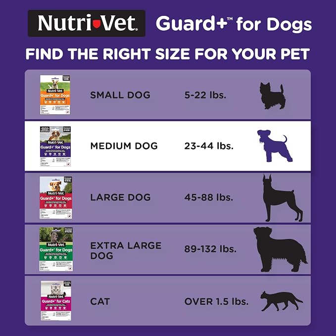 Nutri-Vet Guard+ for Dogs, Flea and Tick Prevention Spot On Drops, Topical Treatment for Dogs 23-44 lbs, Puppy Essentials, Waterproof Formula, 3 Monthly Doses, 90 Days of Protection