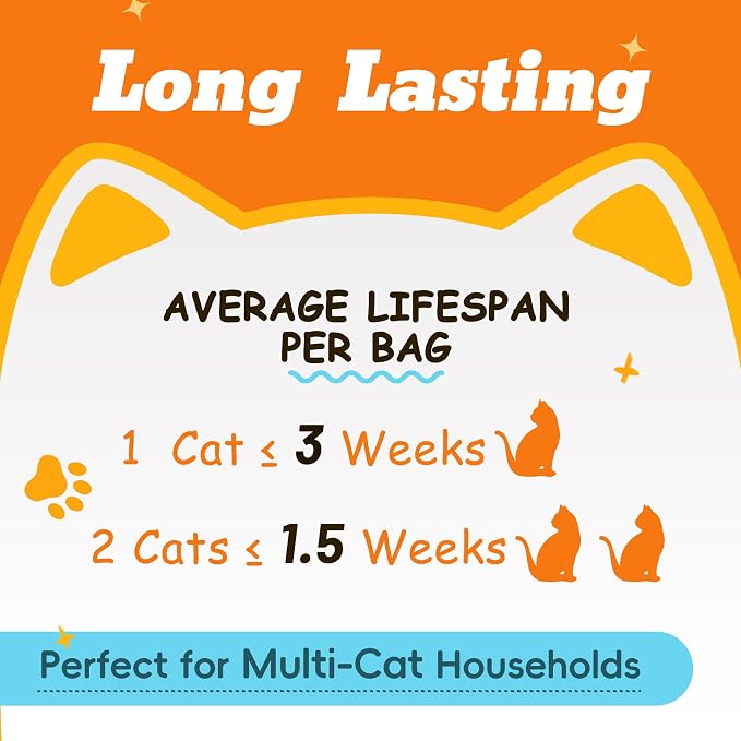 LMJP Health Monitoring Cat Litter — Super Odor Control, Color Changing for Early UTI Detection| 17.2lb, Non Clumping, Low Dust & Tracking, Micro Silica Crystals, Unscented — 3 Month Supply (4 x 4.3lb)