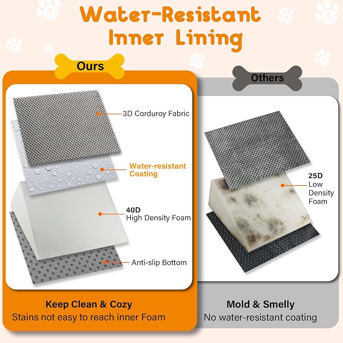 JoyBlooms Dog Ramp for Stairs for Small & Senior Dogs Cats, 40D Density Foam Gentle Slope Non-Slip Dog Stair Ramp with Glow Strip, Pet Ramp with Removable Washable Cover Gray-3pcs