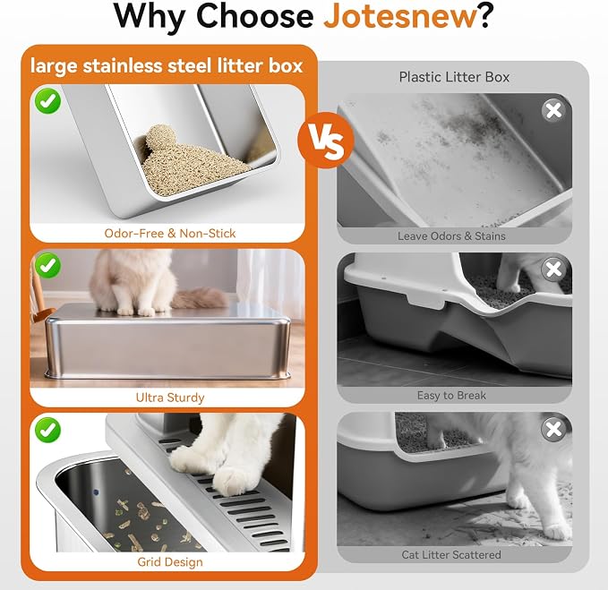 Jotesnew XXXL Stainless Steel Litter Box,28" L*20" W*12.5" H Large Capacity Metal Cat Litter Box for Big & Multiple Cats,Anti-Leakage,Non-Stick Surface for Easy Cleaning,Odor-Resistant,Gray