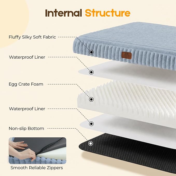 Orthopedic Dog Bed for Medium Dog, Waterproof Pet Bed,Non-Slip Bottom and Egg-Crate Foam with Removable Washable Cover Crate Bed,Blue,30"x20"x3"