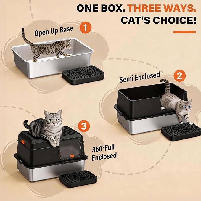 Extra Large Enclosed Stainless Steel Litter Box with Lid，Side Entry Top Exit High Sided Metal Cat Litter Pan，Non-Stick Easy Cleaning Anti-Urine Leakage for Big Cats，Includes Scoop & Step, Black