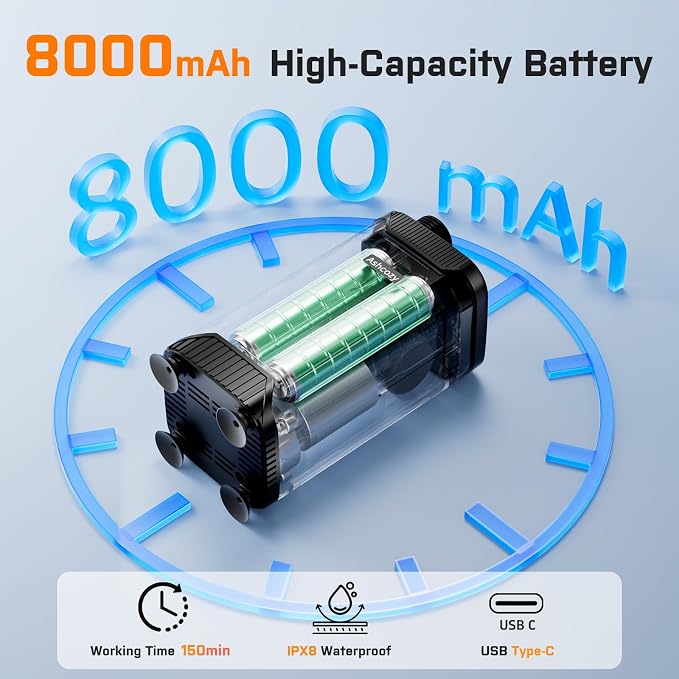 Portable Shower for Camping, 8000mAh Rechargeable Camping Shower Pump with Filtered Showerhead, LED Display, IPX8 Waterproof Outdoor Camp Shower for Hiking, Travel, Car, Pet Bath