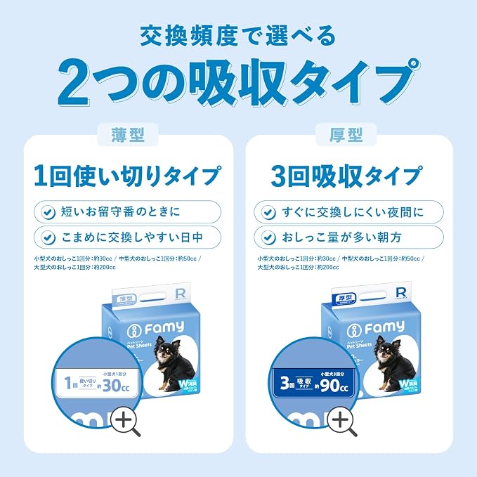 Fame Blue Dog Thin Wide 100 Sheets