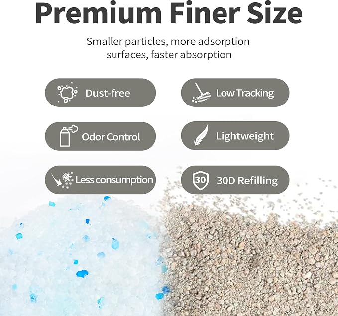 ABCPET Cat Litter Crystals No Clumping Odor Control Kitty Litter Non-Clumping No scooping Low Dust, Low Tracking, Dehydrates Waste - 17.2 lbs (4 x 4.3 lb Packs)