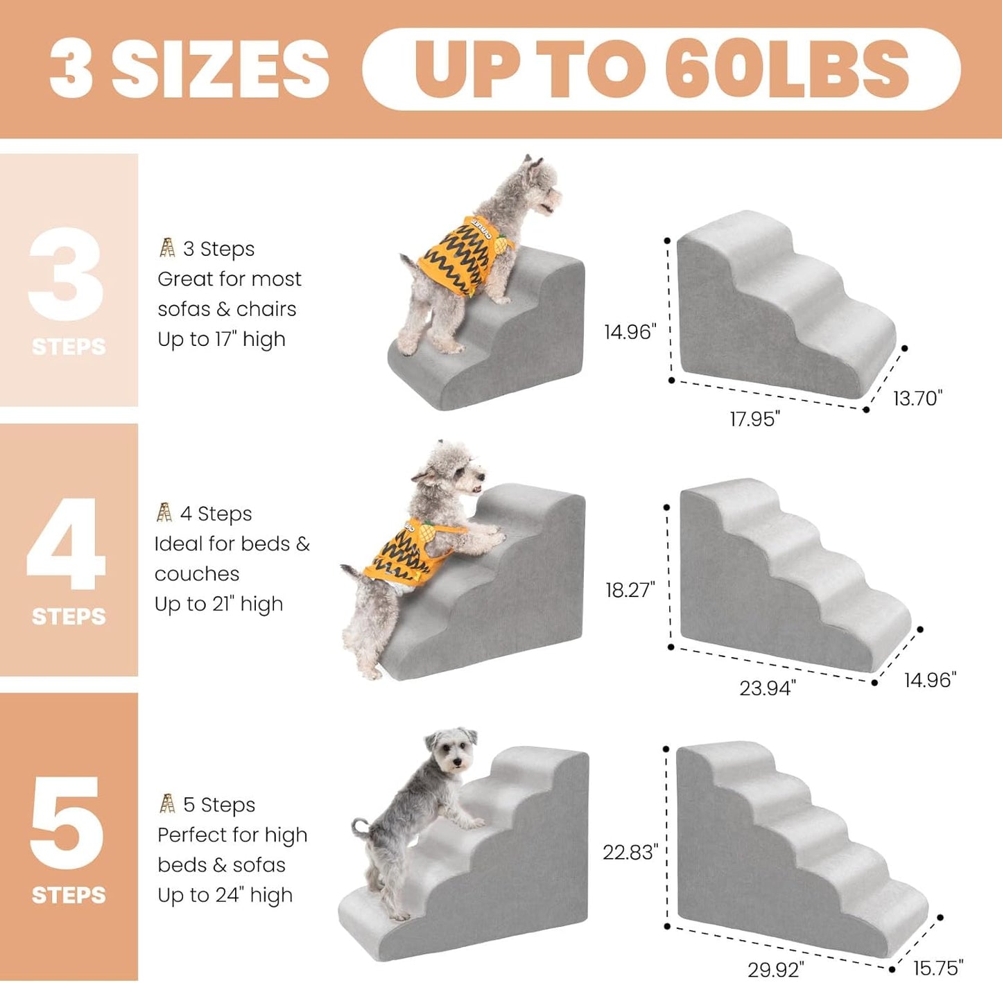 MEWANG Dog Stairs for Small & Medium Dogs and Old Cats –3/4/ 5 Steps High-Density Foam Pet Ramp for Bed & Couch, Non-Slip, Washable Cover, Grey (Round Corner, 4 Steps: 23.94''×18.27''×14.96'', 2)
