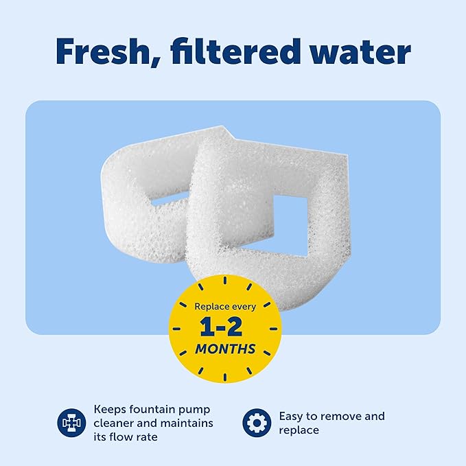 PetSafe Drinkwell Replacement Foam Filters - Compatible with PetSafe Ceramic and Stainless Steel Pet Fountains for Water Dispensers, 2 Pack (PAC00-13711)