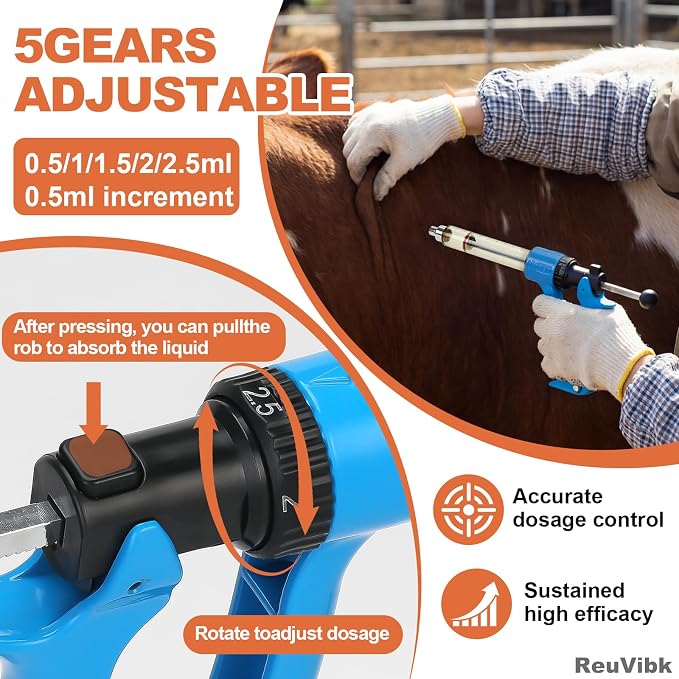 25ml Semi-Auto Repeating Livestock Syringe Gun, 5 Dose Settings | Ergonomic Grip, Clear Barrel & Luer Lock, Vet Injector for Cattle, Horses, Goats, Sheep & Pigs