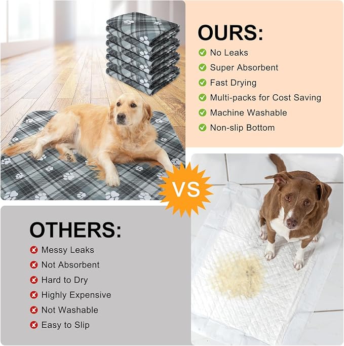 BEAUTYZOO Washable Pee Pads for Dogs, 4 Pack Reusable Puppy Pads, Super Absorbent Dog Pee Pads for Pet Training, Housebreaking and Incontinence, Non-Slip Potty Pads for Floor, Crate, Couch, 36" x 41"
