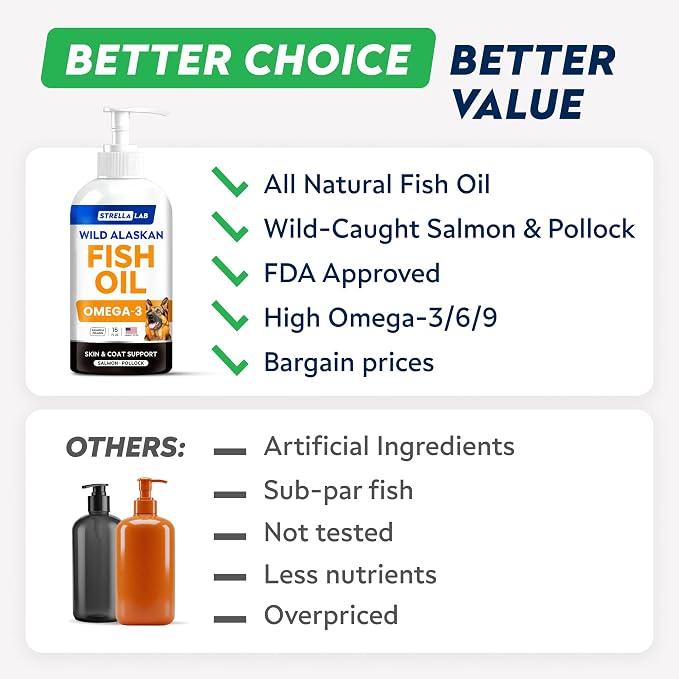 STRELLALAB Fish Oil for Dogs & Cats - Natural Omega-3 - Skin & Coat Support - Liquid Food Supplement for Pets - Natural EPA + DHA Fatty Acids for Joint Function, Immune & Heart Health 16oz - Pollock