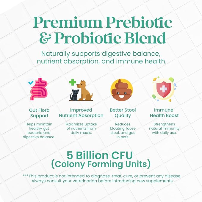 Nourish Pet Co. Probiotic Supplement for Dogs & Cats – 5 Billion CFU Digestive Support Formula with Prebiotics, Gut Health Balance, Immune Support, and Digestive Enzymes for Daily Pet Wellness