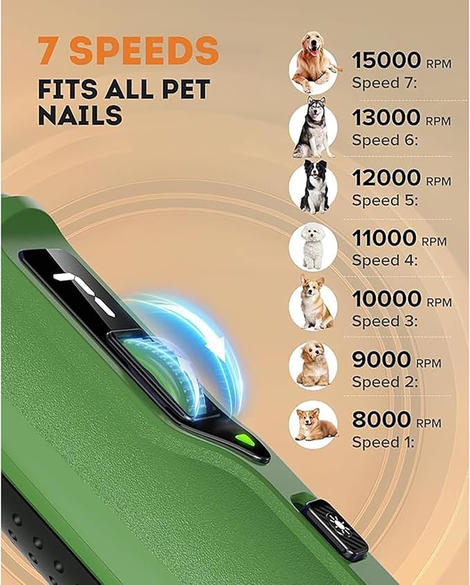Silent Groom Pro,7-Speed Pet Nail Grinder with Light,Single-Handed Operation,for Small Medium Large Dogs & Cats