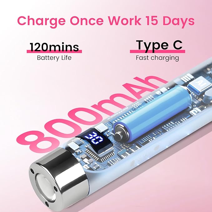 Mini U/V Lamp for Gel Nails- Rechargeable Handheld Nail U V Led Curing Light with Stand- Flash Cure Fast Dry U/V Lamp with Auto Sensor for Home Manicure and Salon (Pink)
