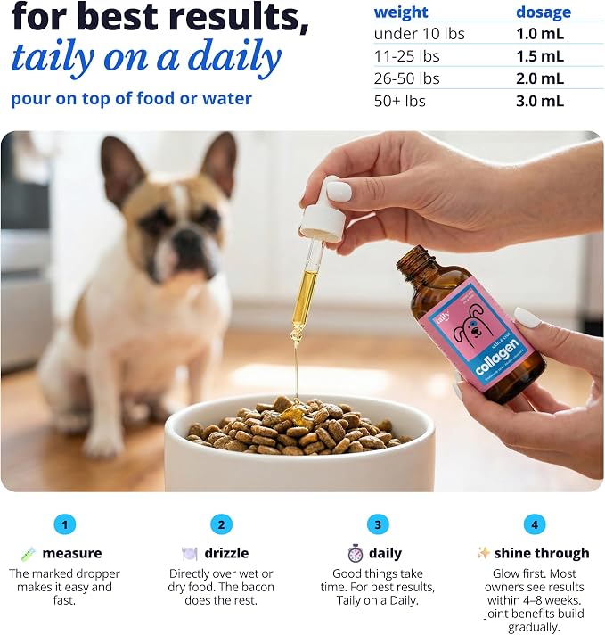 Taily Liquid Collagen for Dogs Skin and Coat Supplement, Cats | Taily Liquid Premium Grass-fed Collagen | Itch Relief for Dogs with Allergies, Biotin, Vitamin C and Hyaluronic Acid | Made in USA