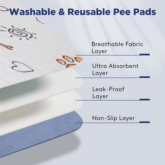 Washable Pee Pads for Dogs, 2 Pack Small 18"x24" Super Absorbent Reusable Puppy Pads Pet Training Pads, 100% Waterproof Non-Slip Puppy Pee Pads Whelping Dog Playpen Crate Potty Pads Puppy Essentials