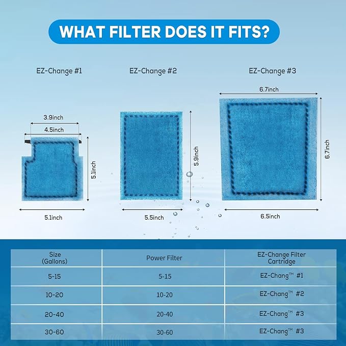 xbbwmrs 9 PCS Aquarium Filter Cartridge Compatiable with Aqua-Tech Filters (EZ-Change #1) Fish Tank Filter Cartridge Compatiable with Aqua-Tech 5-15 Power Filters