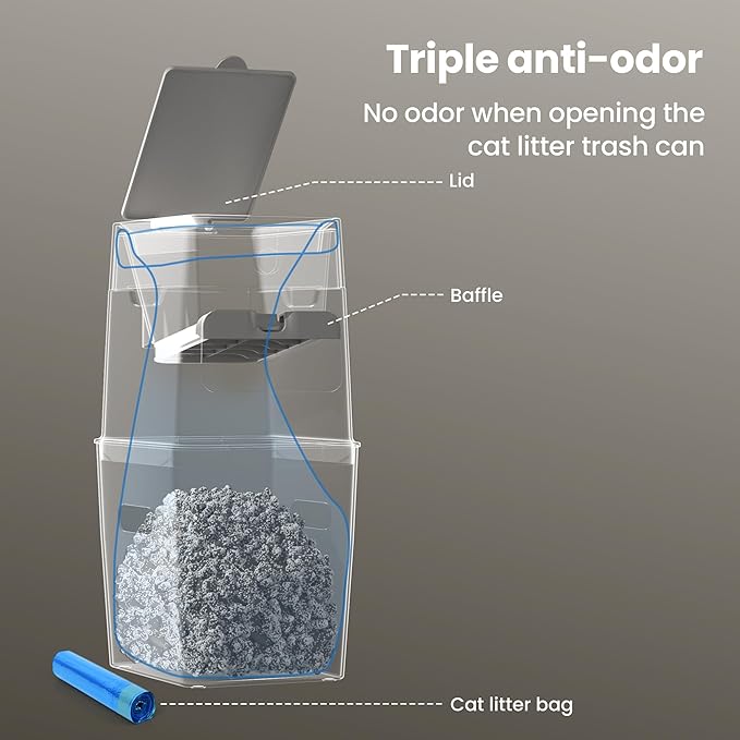 GKJ Cat Litter Refill Bags, 48pcs for Up to 12-Month Supply, Replaced Cat Waste Bags for Litter Trash Can, 7-Layer EVOH Odor Control, One-Pull Seal, No Twisting, No Tying