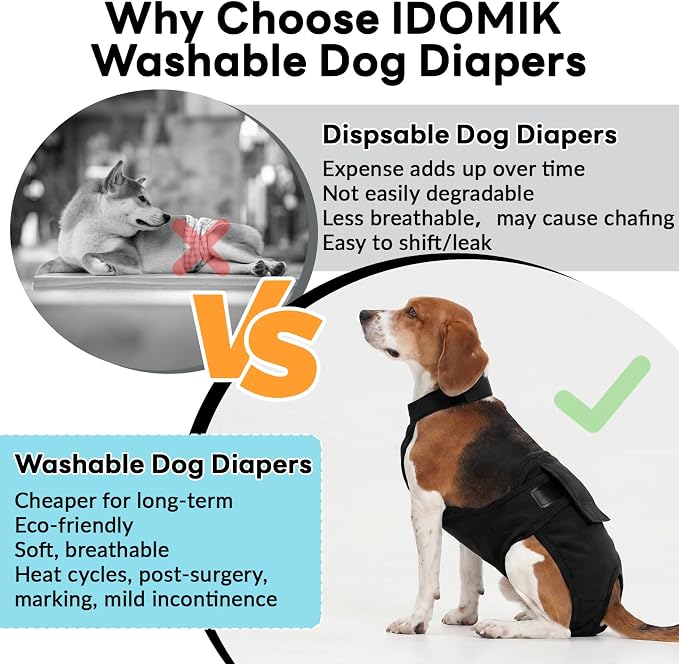 IDOMIK Reusable Female Dog Diapers, Washable Dog Period Diapers with Adjustable Suspenders, Leakproof Escape-Proof Sanitary Panties for Dogs in Heat Cycle, Incontinence, or Senior Dogs,Black,XL