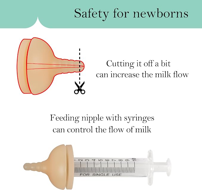 Doggiema Puppy Feeder Bottle, Silicone Feeding Nipple and Syringes for All Breed of Puppies and Other Animals Dongdong pet