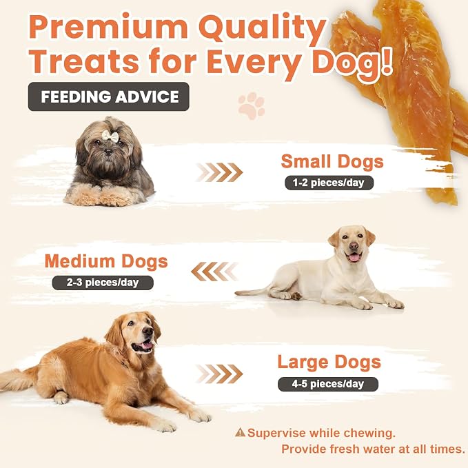 Chicken Jerky for Dogs 1.35 Pound – Real Chicken Breast, High Protein, Natural Dog Treats, Training Rewards, Easy to Chew