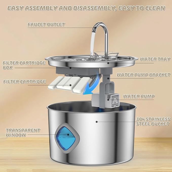 Pet Water Fountain for Dogs Inside,3.2L/108oz Cat Fountains for Drinking,Quiet Stainless Steel Dog Fountain Water Bowl,Visual Water Level,Triple Filtration for Large Medium Small Breed Dogs (833)