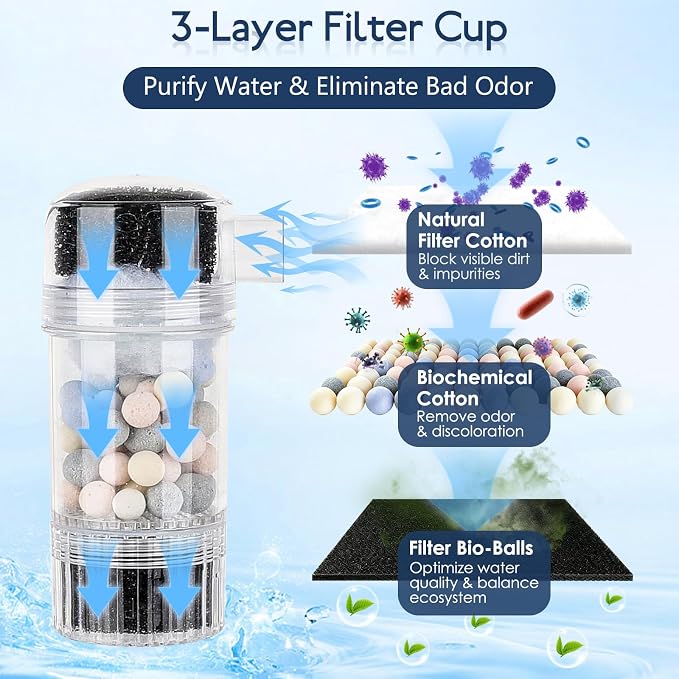 AQQA 600GPH Electric Aquarium Gravel Cleaner, 6-in-1 Automatic Fish Tank Vacuum Cleaner & Water Changer with Stainless Steel Handle & 3-Stage Filter Cup for Turtle Tanks, Adjustable Flow 34W