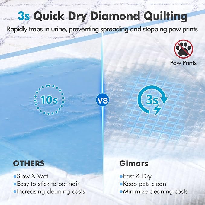Gimars 36x36 4XL Large Pee Pads for Dogs - 150 Counts Extra Absorbent Puppy Training Pads 6 Layers Thicken, Jumbo Disposable Leak-Proof Quick Dry Wee Wee Pads for Dogs Cats Rabbits Pets