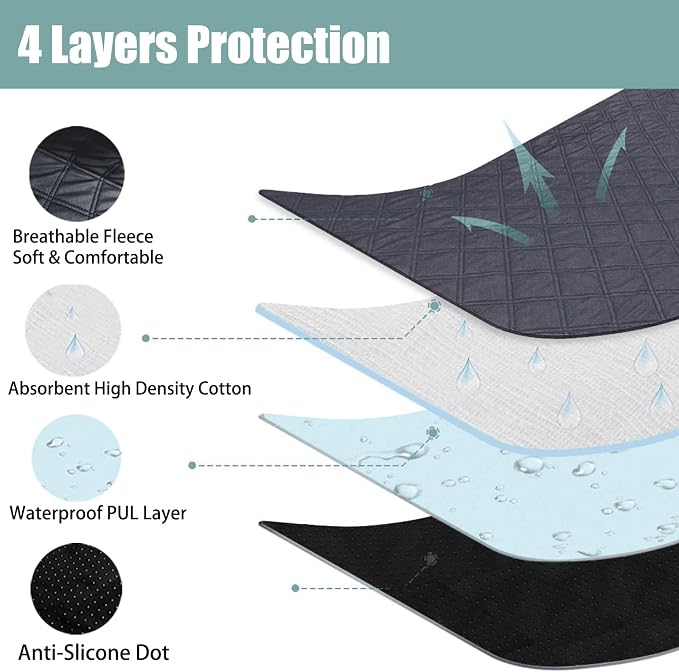 Dog Playpen Mat, Washable Pee Pad for Octagon Puppy Whelping Pading Leakproof Potty Training Pad Liner for Crate Kennel Indoor
