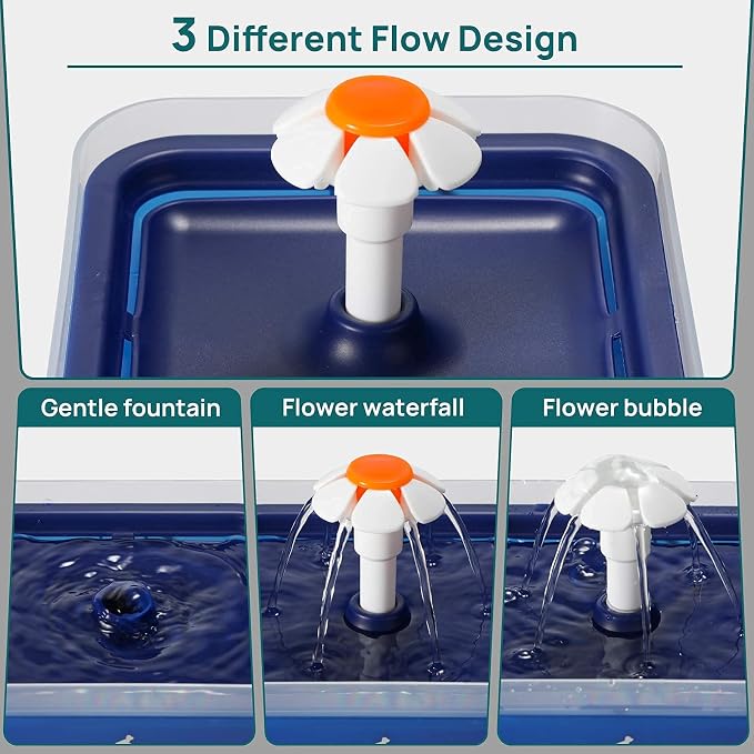 iPettie Bundle丨Neverland Fountain + 8 Carbon and 8 Sponge Filter Replacements